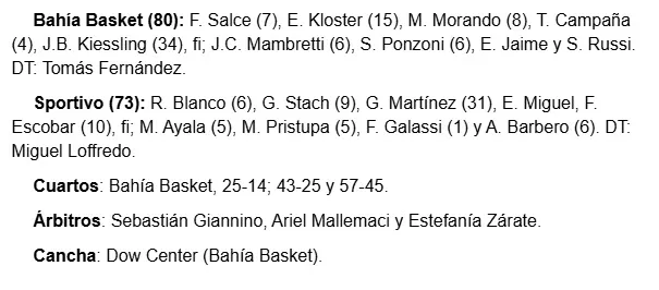 Imagen de WhatsApp 2025-10-08 a las 18.46.07_74a1aa69