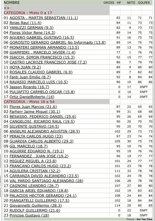 Imagen de WhatsApp 2025-04-19 a las 23.32.26_d749329b