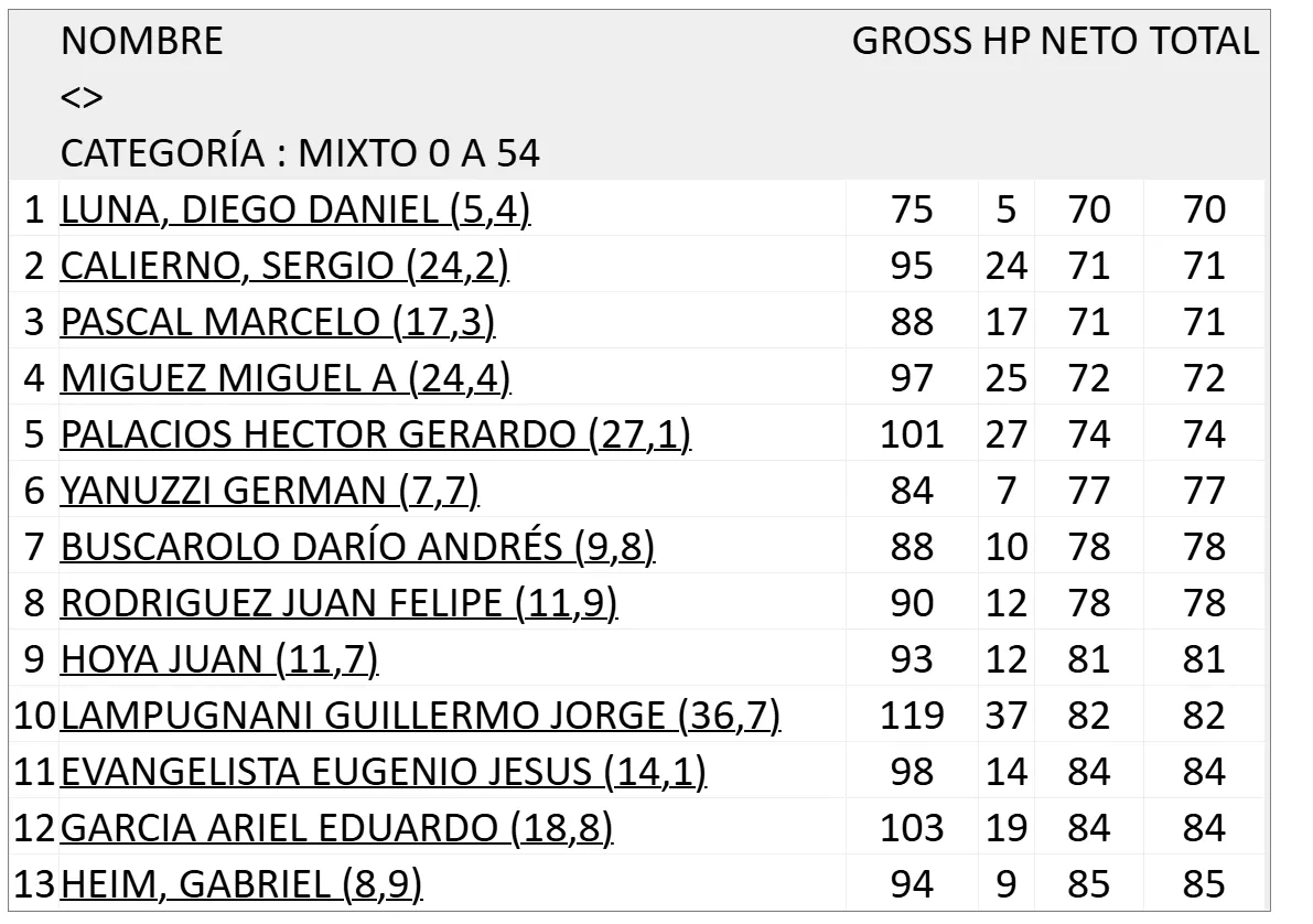 Captura de pantalla 2025-09-01 161716