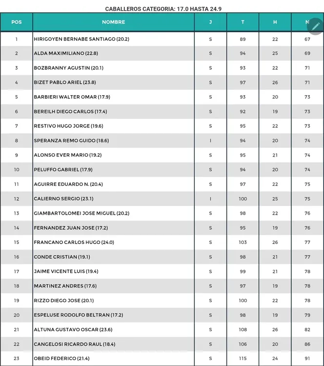 WhatsApp Image 2025-09-18 at 20.30.33