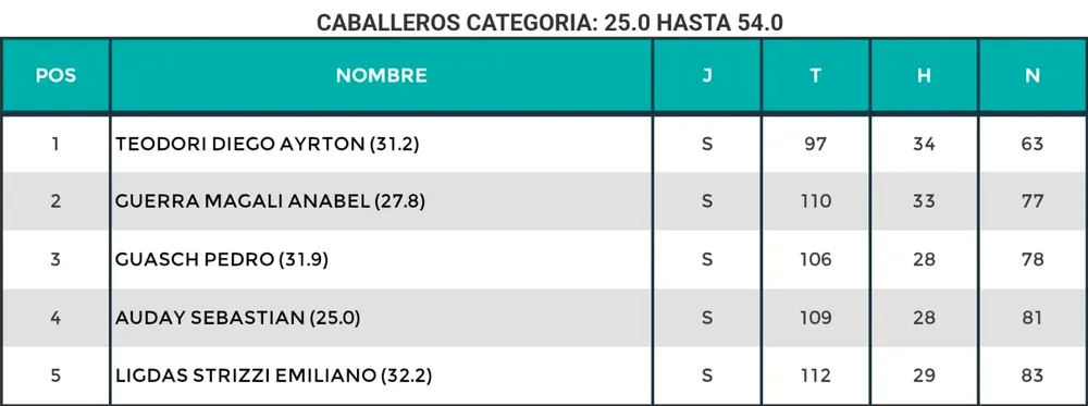 WhatsApp Image 2026-01-18 at 12.23.20