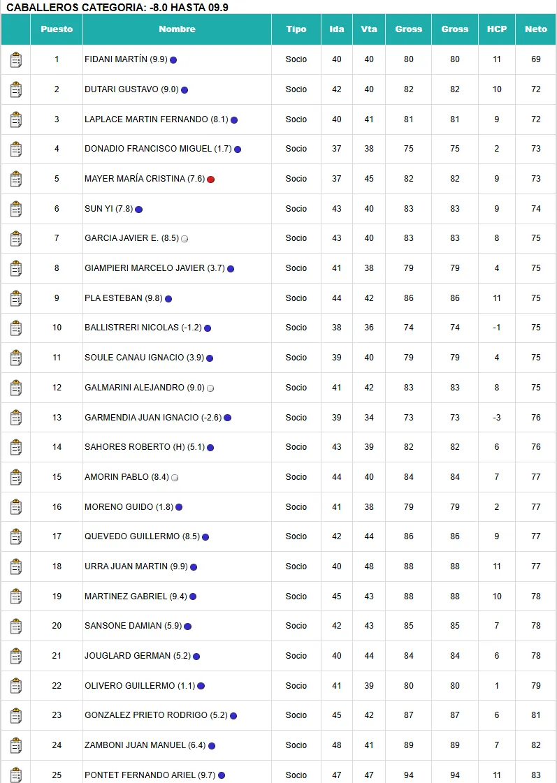 Captura de pantalla 2026-02-07 210424