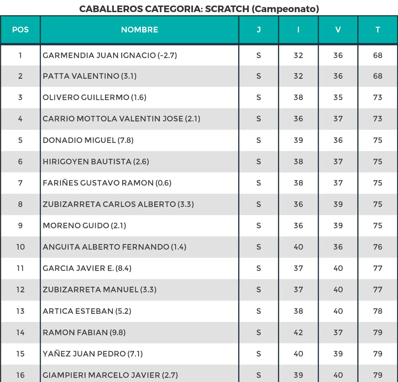 WhatsApp Image 2026-04-03 at 19.38.19