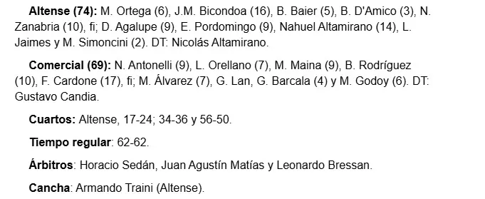 Imagen de WhatsApp 2025-10-01 a las 21.01.27_23f40f1c