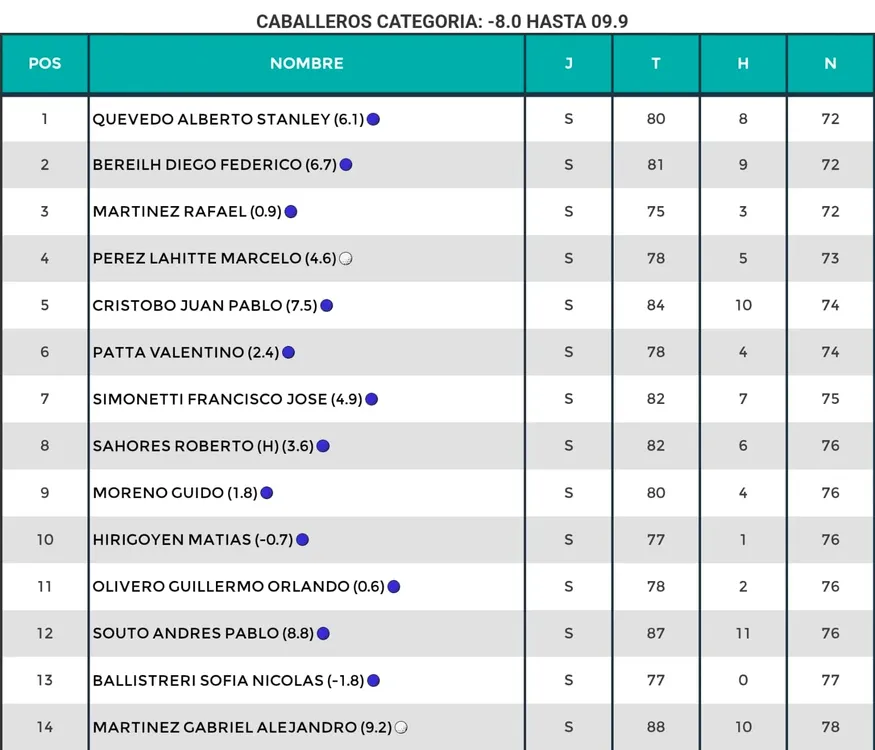 WhatsApp Image 2026-08-09 at 12.38.22