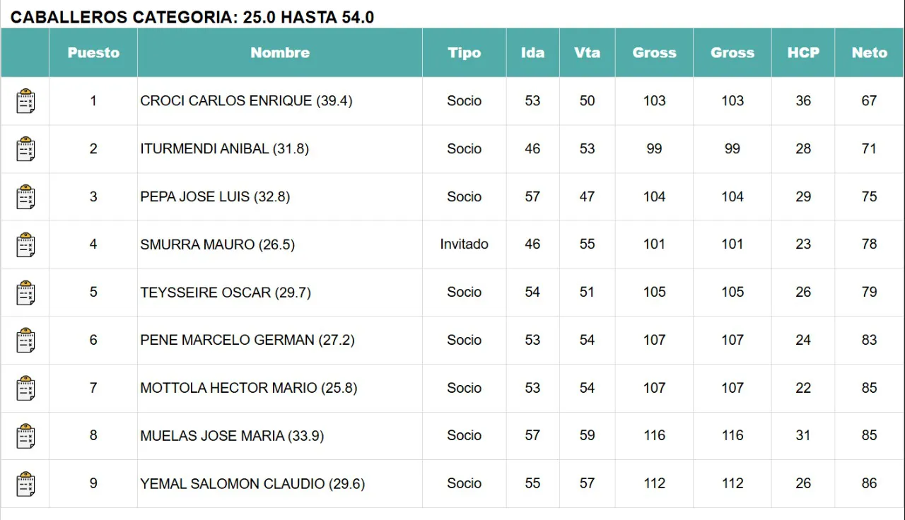 WhatsApp Image 2025-07-20 at 20.04.23