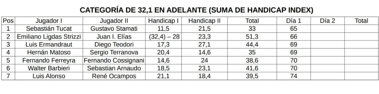 WhatsApp Image 2026-02-28 at 19.17.38