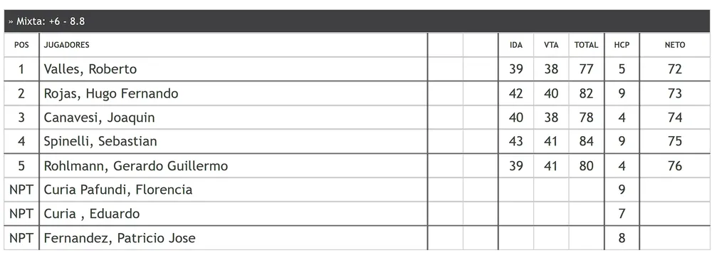Captura de pantalla 2025-09-16 105139
