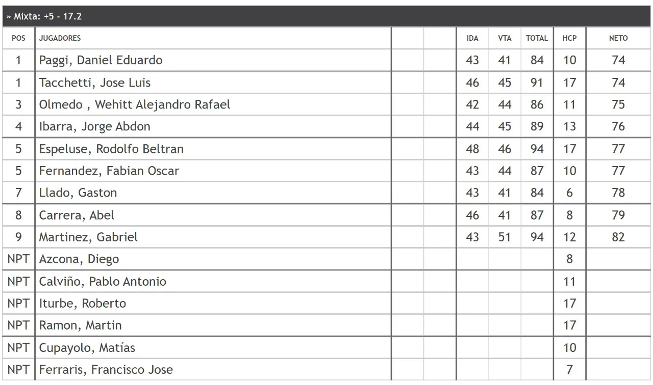 WhatsApp Image 2025-05-18 at 17.31.46