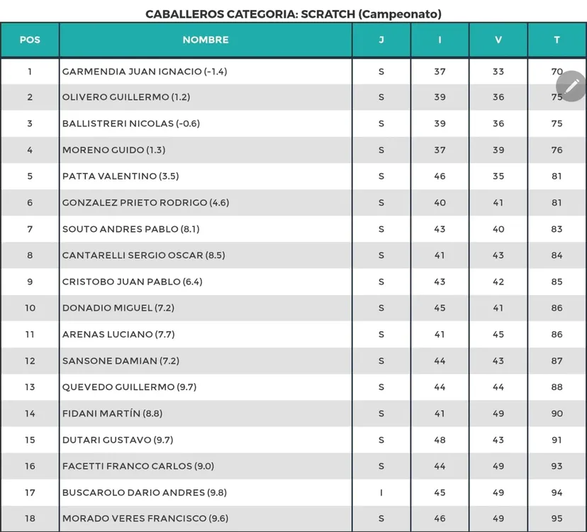 WhatsApp Image 2025-09-18 at 20.17.43