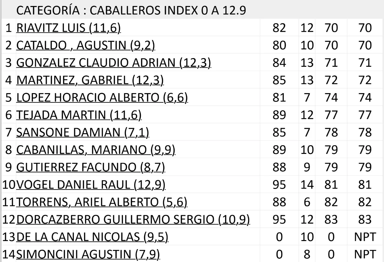 WhatsApp Image 2025-05-27 at 10.57.05