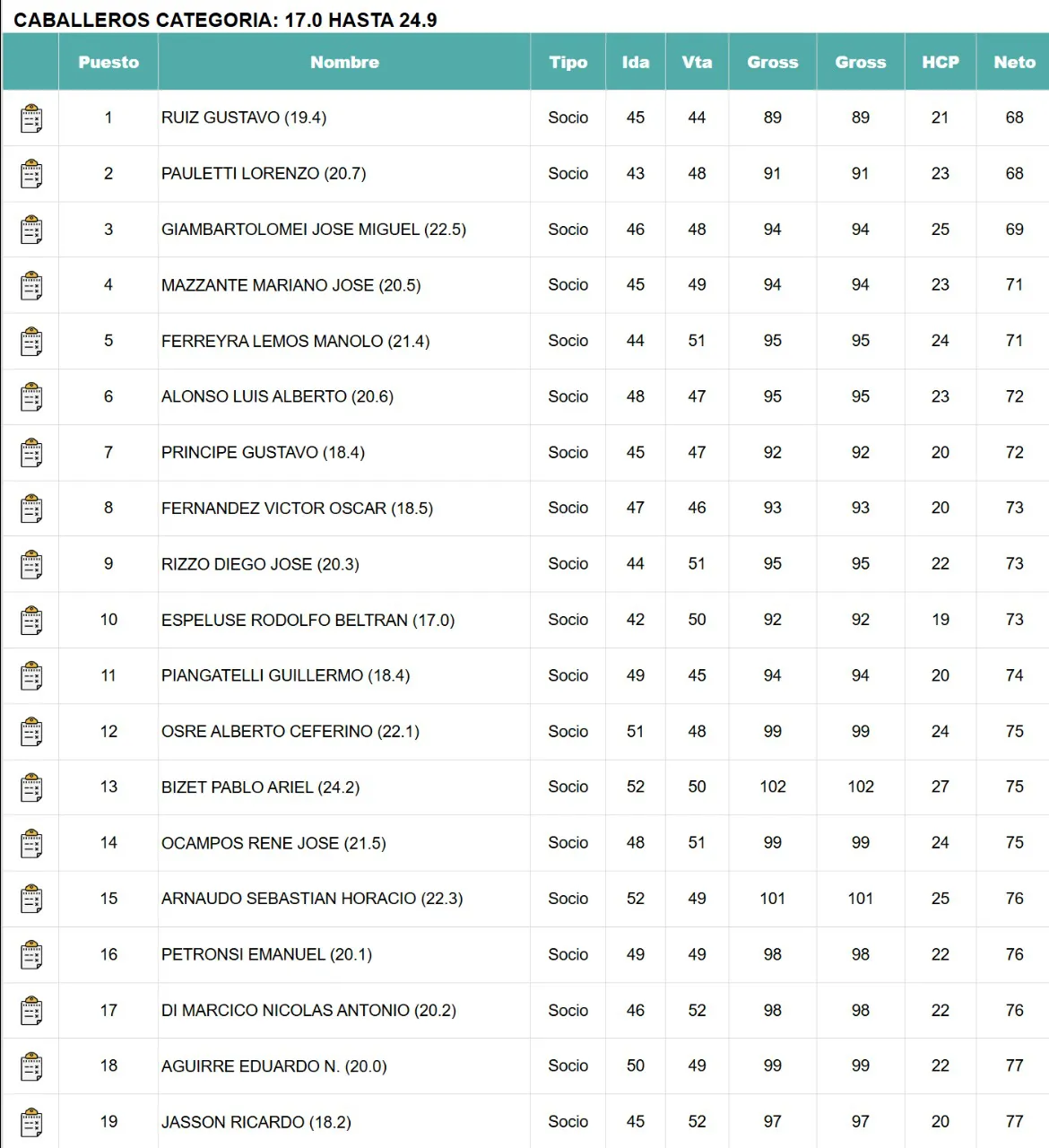 WhatsApp Image 2025-07-20 at 20.04.10