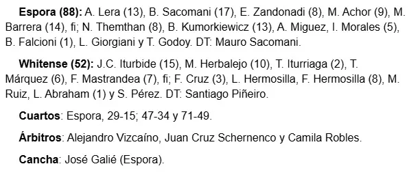 Imagen de WhatsApp 2025-10-15 a las 18.39.10_78aee07c