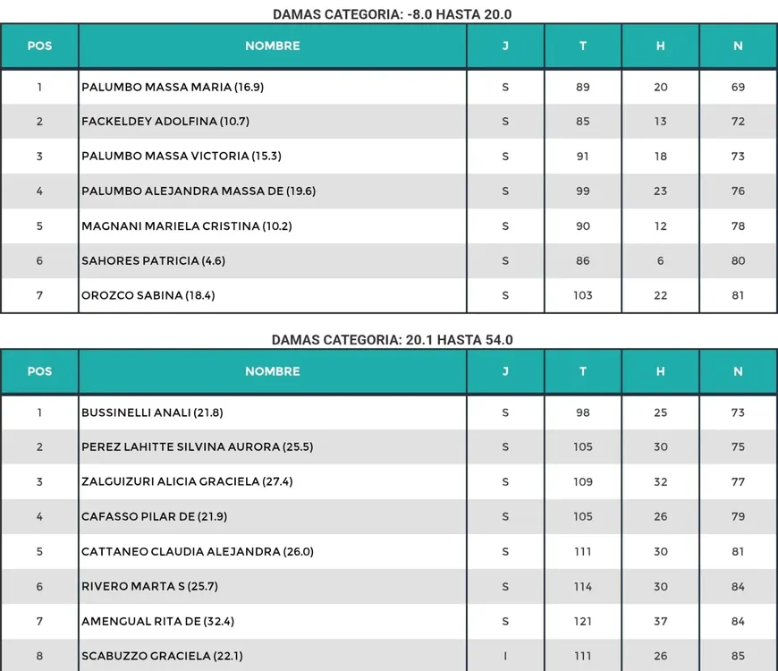 WhatsApp Image 2025-08-11 at 18.12.54