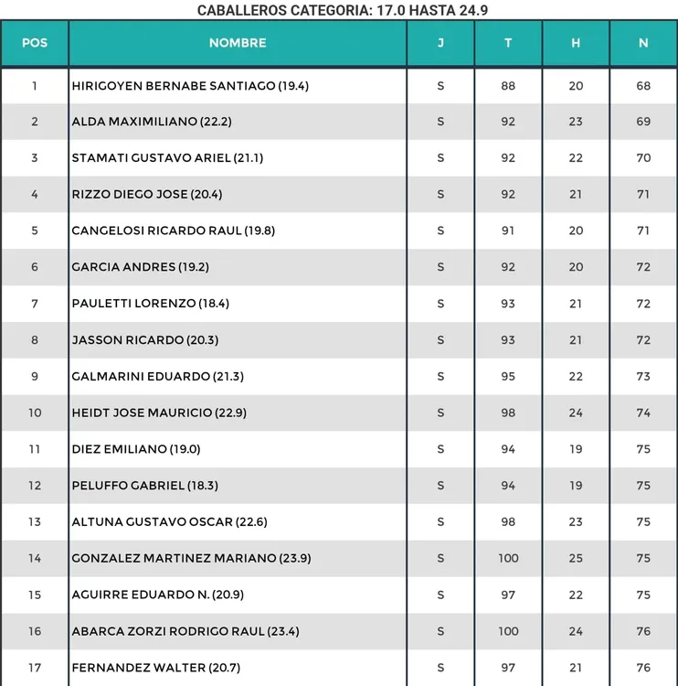 WhatsApp Image 2025-10-18 at 19.42.19