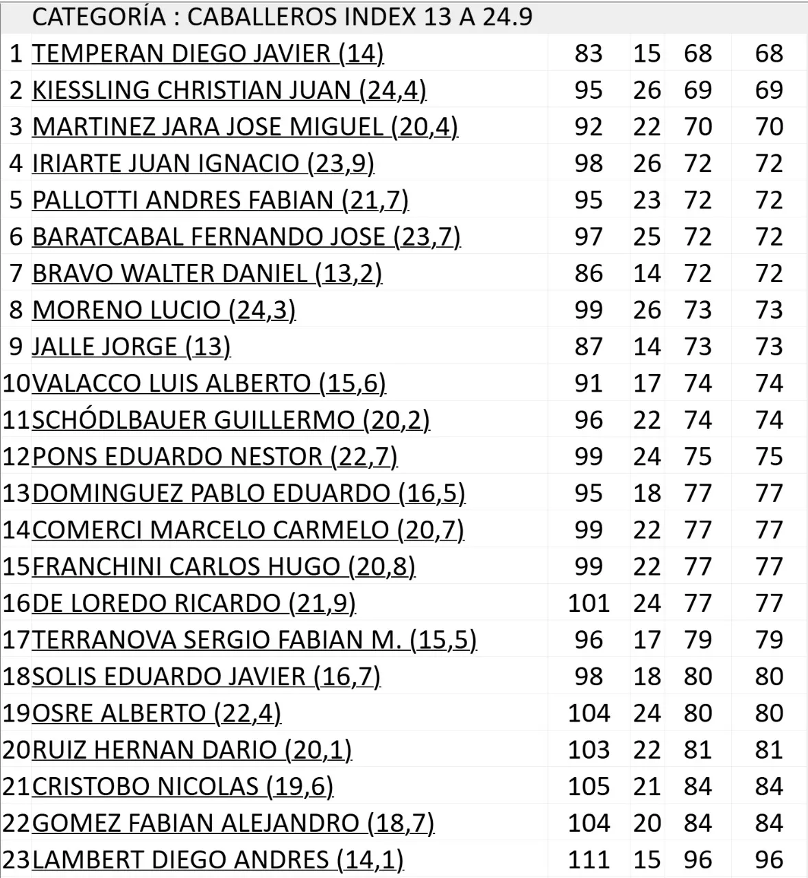 WhatsApp Image 2025-05-27 at 10.57.40