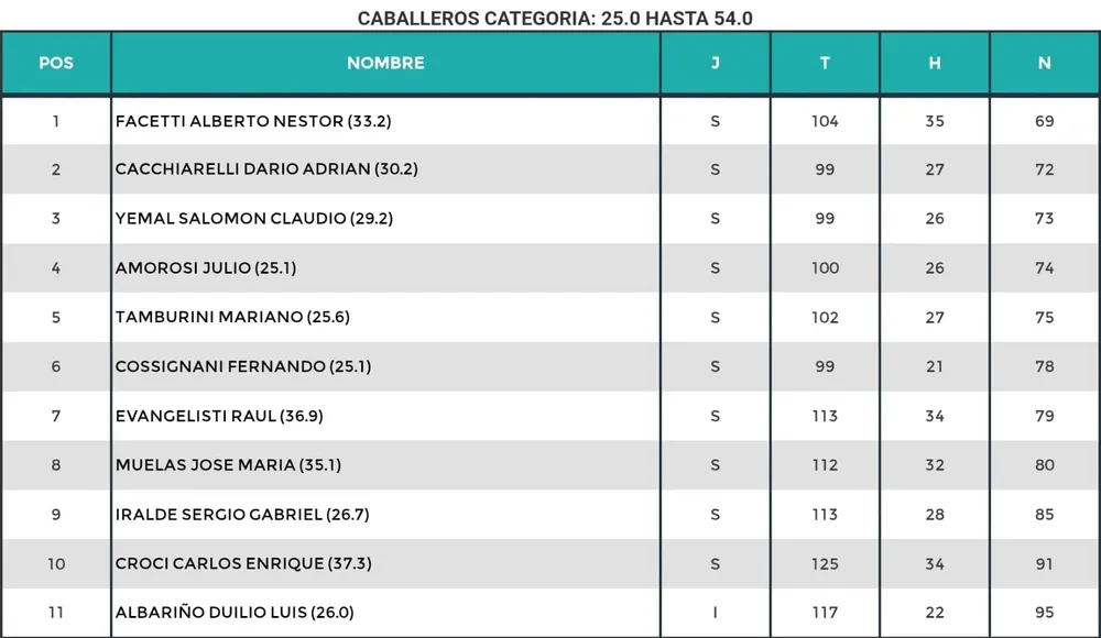 WhatsApp Image 2025-08-11 at 18.11.55