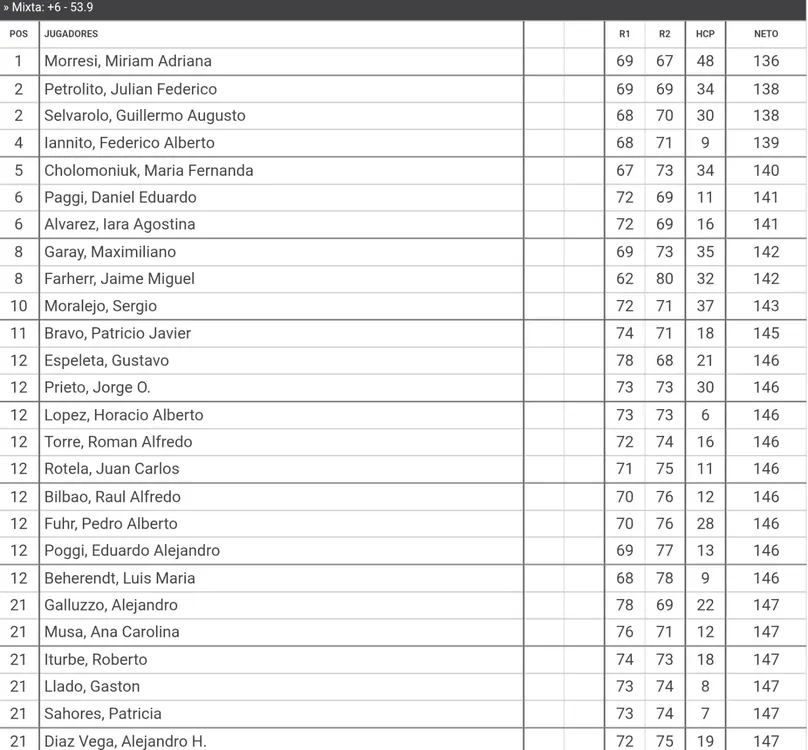 WhatsApp Image 2025-11-24 at 12.32.22