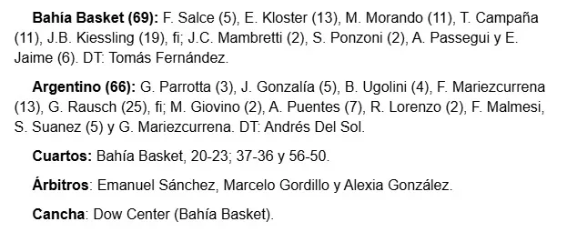 Imagen de WhatsApp 2025-10-01 a las 21.01.26_b2e3fc85