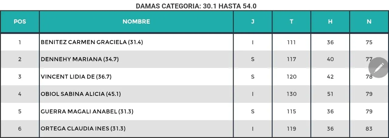 WhatsApp Image 2025-11-03 at 20.55.17