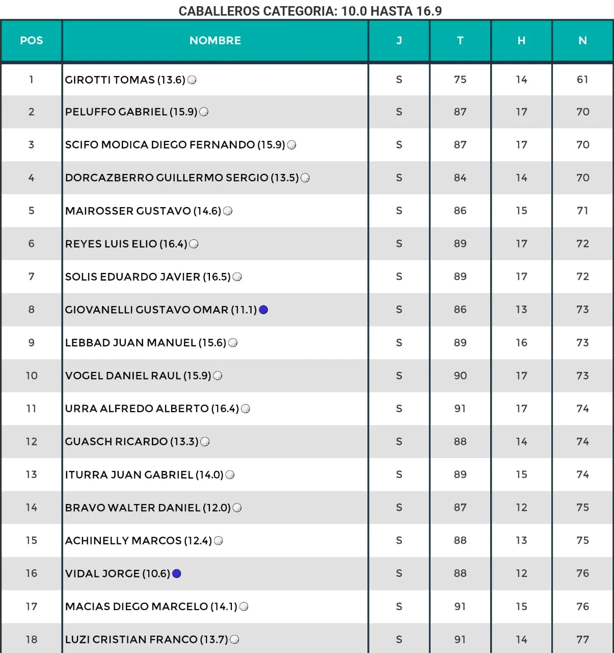 WhatsApp Image 2026-04-03 at 19.39.18