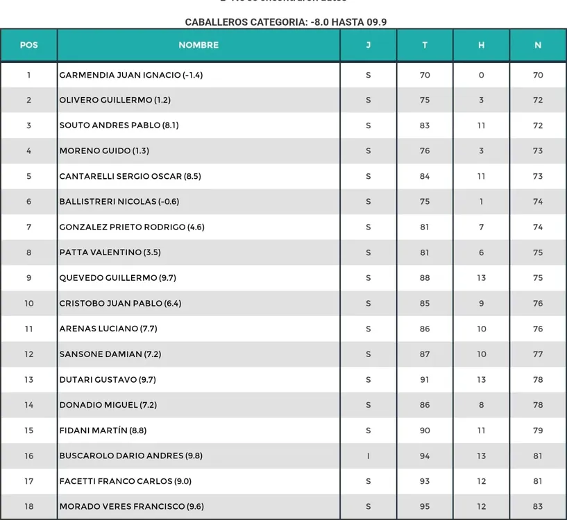 WhatsApp Image 2025-09-18 at 20.21.38