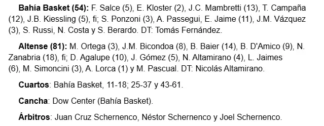 Imagen de WhatsApp 2025-09-18 a las 16.17.08_f76a027a