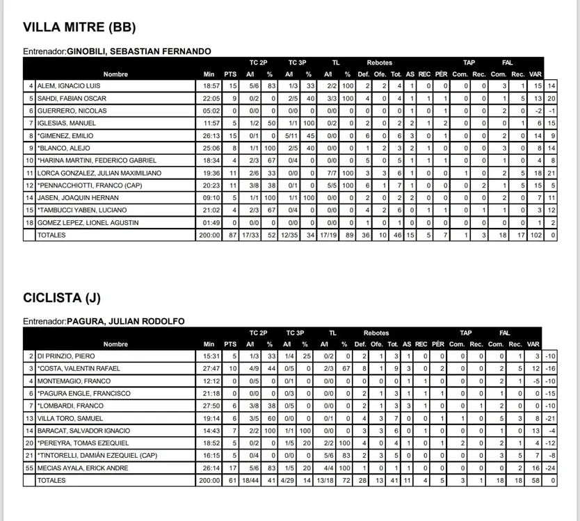 Imagen de WhatsApp 2025-12-18 a las 00.57.46_52cc0d86