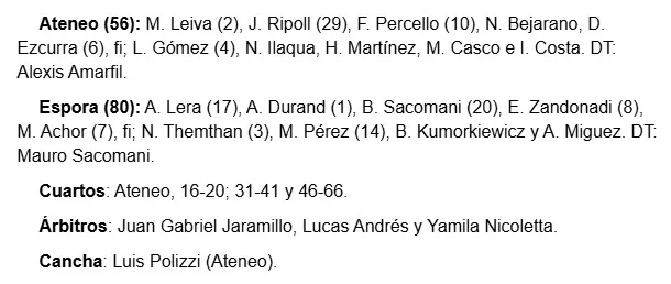 Imagen de WhatsApp 2025-10-05 a las 03.09.54_9da2c645