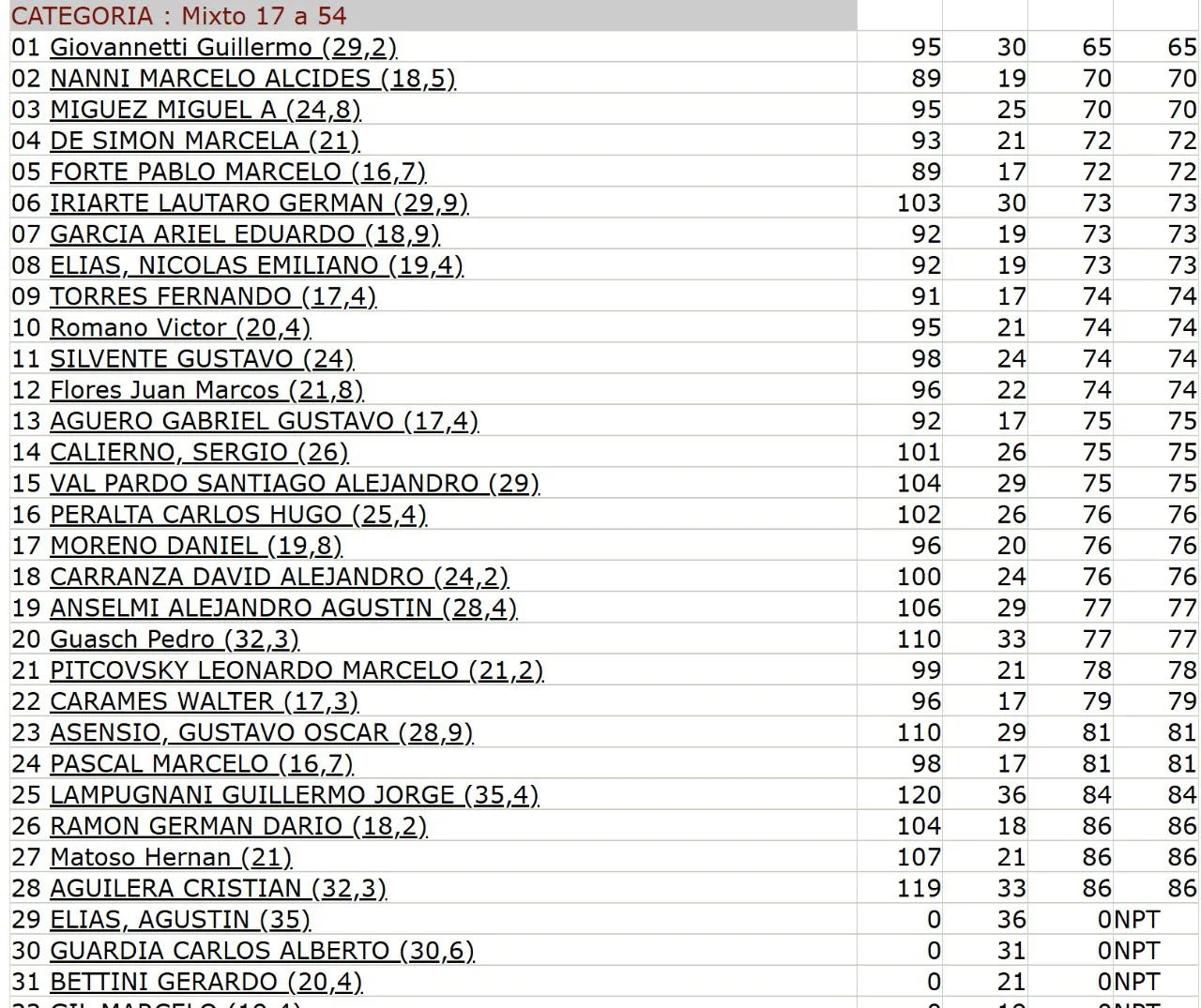 WhatsApp Image 2025-07-20 at 19.52.24