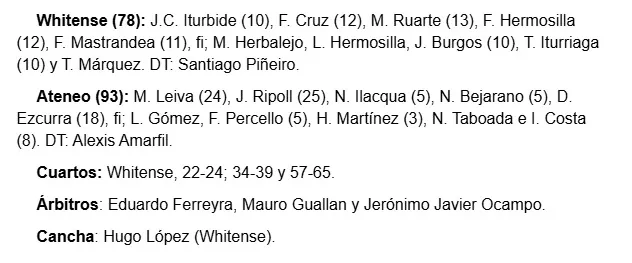 Imagen de WhatsApp 2025-10-01 a las 21.01.27_619c58d3