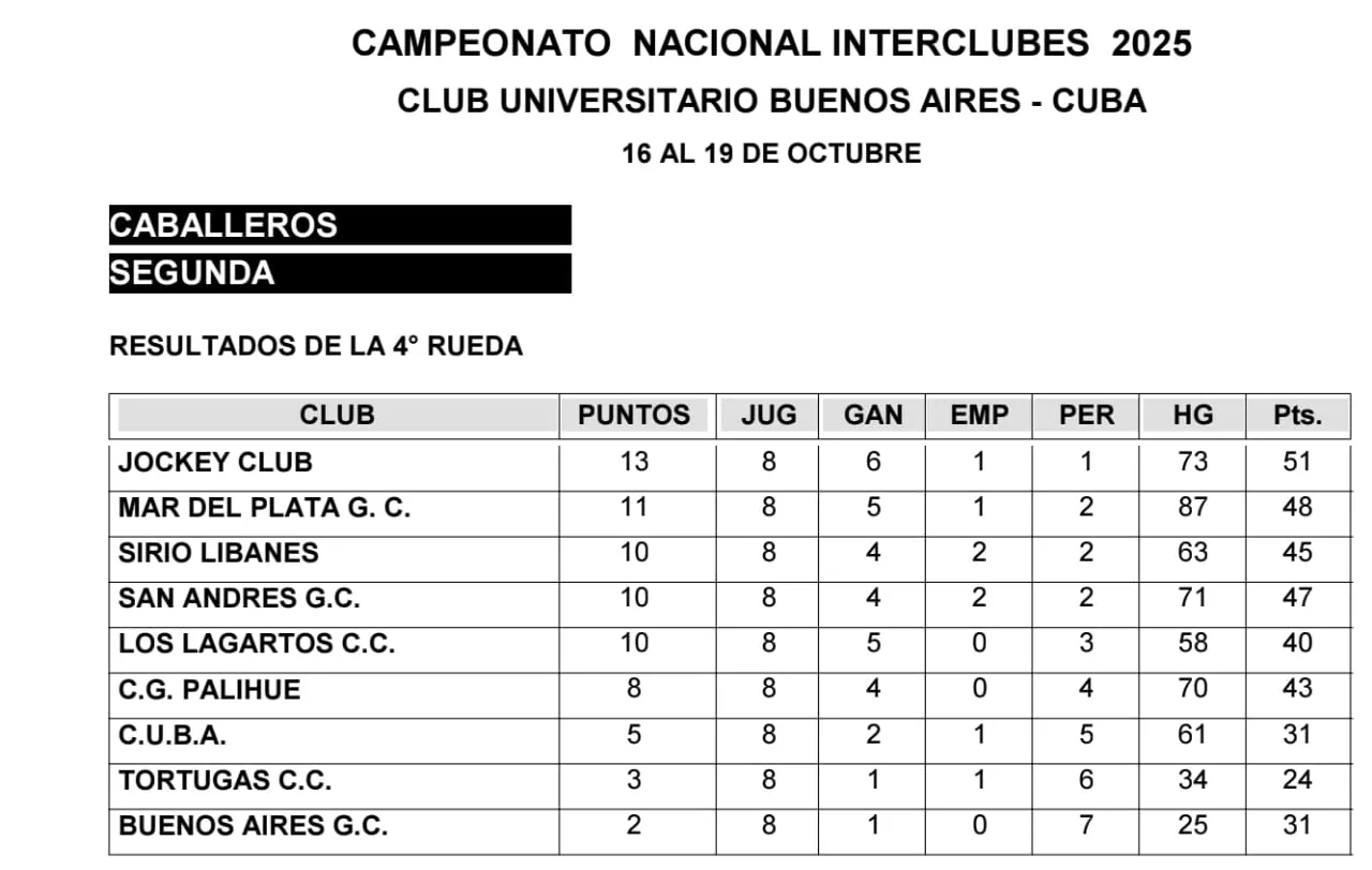 WhatsApp Image 2025-10-21 at 18.39.29