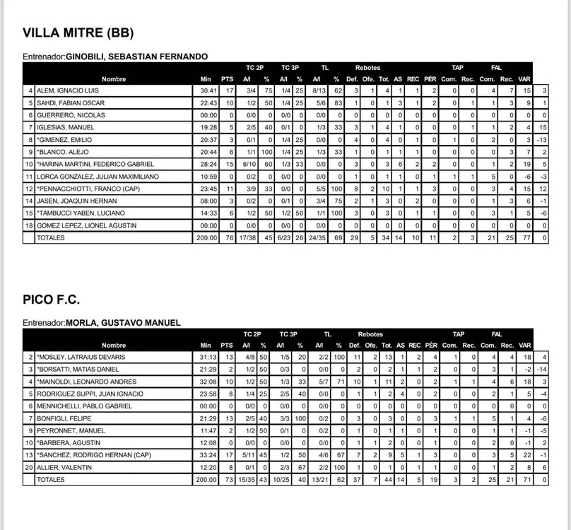 Imagen de WhatsApp 2025-12-10 a las 20.36.54_3295fa5f