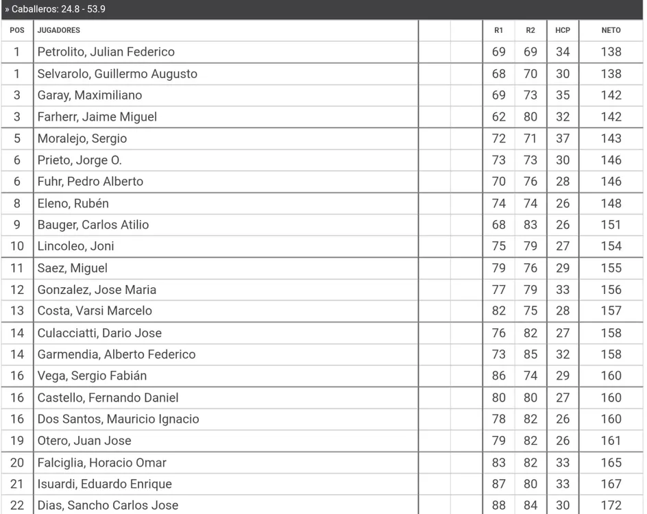 WhatsApp Image 2025-11-24 at 12.36.31