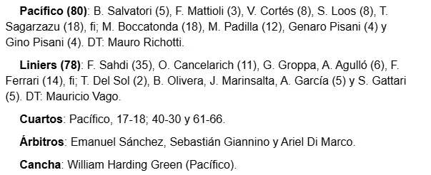 Imagen de WhatsApp 2025-09-18 a las 16.36.01_49a22186