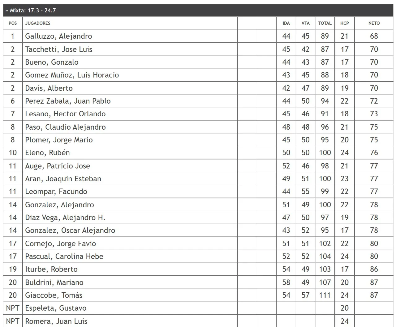 WhatsApp Image 2025-07-20 at 19.58.08