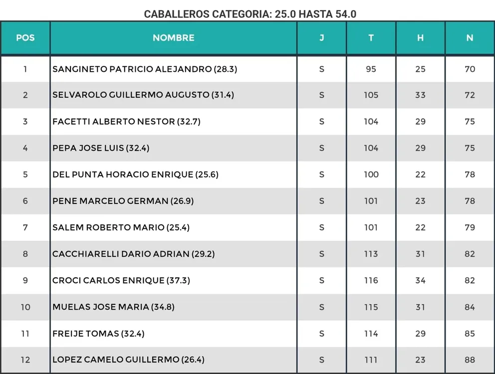 WhatsApp Image 2025-10-18 at 19.43.29