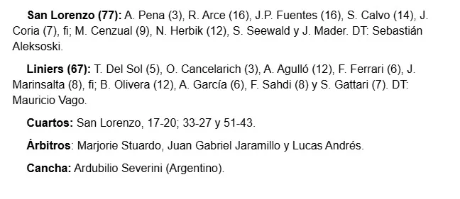 Imagen de WhatsApp 2025-09-05 a las 01.42.25_5c8b9e1e